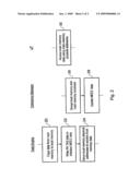 Local Memory And Main Memory Management In A Data Processing System diagram and image