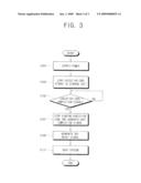 ELECTRONIC DEVICE AND CONTROL METHOD THEREOF diagram and image