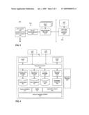 METHOD, SYSTEM, AND APPARATUS FOR DYNAMIC DATA-DRIVEN PRIVACY POLICY PROTECTION AND DATA SHARING diagram and image