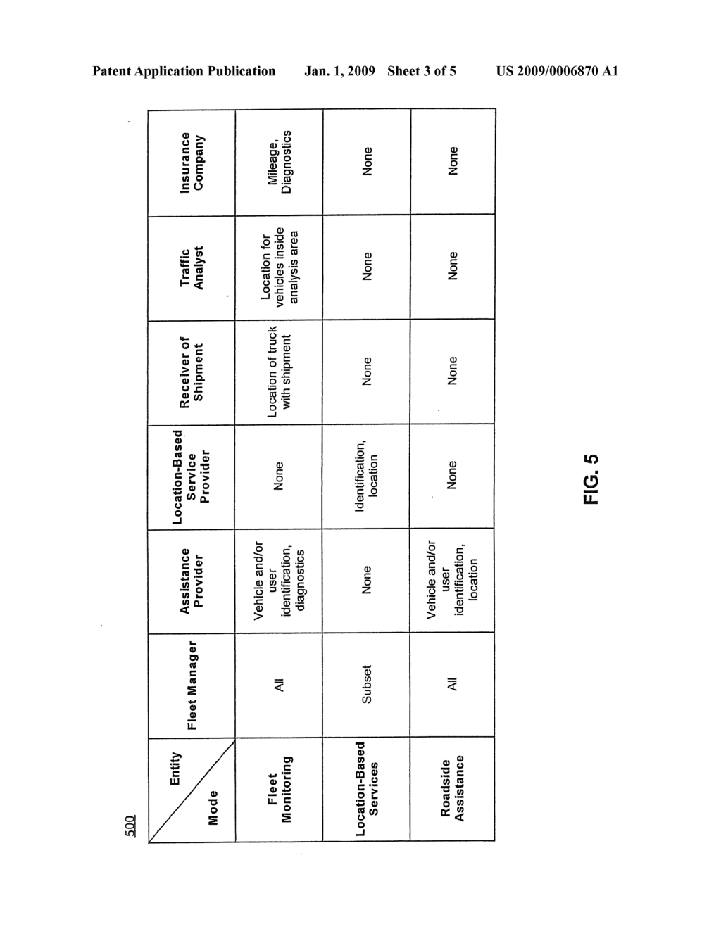 METHOD, SYSTEM, AND APPARATUS FOR DYNAMIC DATA-DRIVEN PRIVACY POLICY PROTECTION AND DATA SHARING - diagram, schematic, and image 04