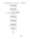 METHOD, SYSTEM, AND APPARATUS FOR DYNAMIC DATA-DRIVEN PRIVACY POLICY PROTECTION AND DATA SHARING diagram and image
