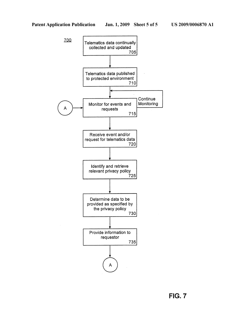 METHOD, SYSTEM, AND APPARATUS FOR DYNAMIC DATA-DRIVEN PRIVACY POLICY PROTECTION AND DATA SHARING - diagram, schematic, and image 06