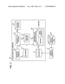 Failure analysis apparatus diagram and image