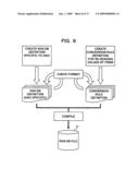 Failure analysis apparatus diagram and image