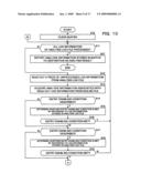 Failure analysis apparatus diagram and image