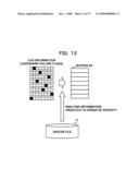 Failure analysis apparatus diagram and image