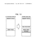 Failure analysis apparatus diagram and image