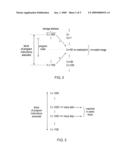 Triggering diagnostic operations within a data processing apparatus diagram and image