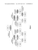 PARSING A MARKUP LANGUAGE DOCUMENT diagram and image