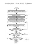 COLLABORATIVE PHONE-BASED FILE EXCHANGE diagram and image