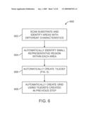 METHOD AND APPARATUS FOR SUBSTRATE NOISE ANALYSIS USING SUBSTRATE TILE MODEL AND TILE GRID diagram and image