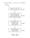 METHOD AND APPARATUS FOR SUBSTRATE NOISE ANALYSIS USING SUBSTRATE TILE MODEL AND TILE GRID diagram and image