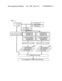 METHOD OF DESIGNING A SEMICONDUCTOR DEVICE diagram and image