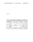 METHOD OF DESIGNING A SEMICONDUCTOR DEVICE diagram and image