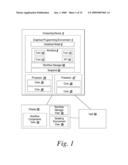 SYSTEM AND METHOD FOR SYNCHRONIZED WORKFLOW MANAGEMENT diagram and image