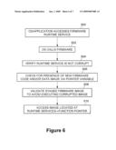 Method and Apparatus to Enable Dynamically Activated Firmware Updates diagram and image