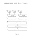 Updating Offline Virtual Machines or VM Images diagram and image