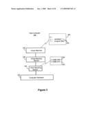 Updating Offline Virtual Machines or VM Images diagram and image