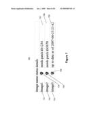 Updating Offline Virtual Machines or VM Images diagram and image