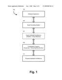 Virtual Machine Smart Migration diagram and image