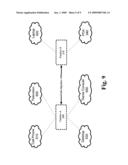 Virtual Machine Smart Migration diagram and image