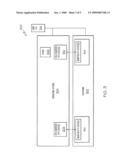 Arrangements for hardware and software resource monitoring diagram and image