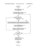 Arrangements for hardware and software resource monitoring diagram and image