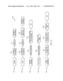 Arrangements for hardware and software resource monitoring diagram and image