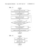 METHOD AND APPARATUS FOR PERFORMING RELATED TASKS ON MULTI-CORE PROCESSOR diagram and image