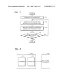 METHOD AND APPARATUS FOR PERFORMING RELATED TASKS ON MULTI-CORE PROCESSOR diagram and image