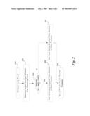 SYSTEM AND METHOD TO OPTIMIZE OS SCHEDULING DECISIONS FOR POWER SAVINGS BASED ON TEMPORAL CHARACTERISTICS OF THE SCHEDULED ENTITY AND SYSTEM WORKLOAD diagram and image