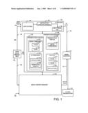 Interfaces for digital media processing diagram and image