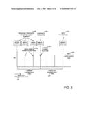 Interfaces for digital media processing diagram and image