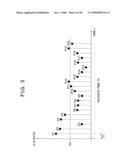 Apparatus, method, and program for CATV transmission-path monitoring diagram and image