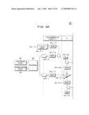 Apparatus, method, and program for CATV transmission-path monitoring diagram and image