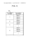 Apparatus, method, and program for CATV transmission-path monitoring diagram and image