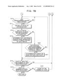 Apparatus, method, and program for CATV transmission-path monitoring diagram and image