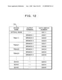 Apparatus, method, and program for CATV transmission-path monitoring diagram and image