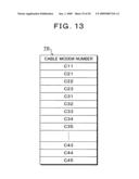 Apparatus, method, and program for CATV transmission-path monitoring diagram and image