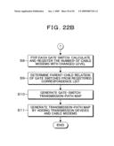 Apparatus, method, and program for CATV transmission-path monitoring diagram and image