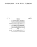 THEFT OF SERVICE ARCHITECTURAL INTEGRITY VALIDATION TOOLS FOR SESSION INITIATION PROTOCOL (SIP)-BASED SYSTEMS diagram and image