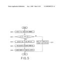 Generation and use of digital contents diagram and image