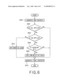 Generation and use of digital contents diagram and image