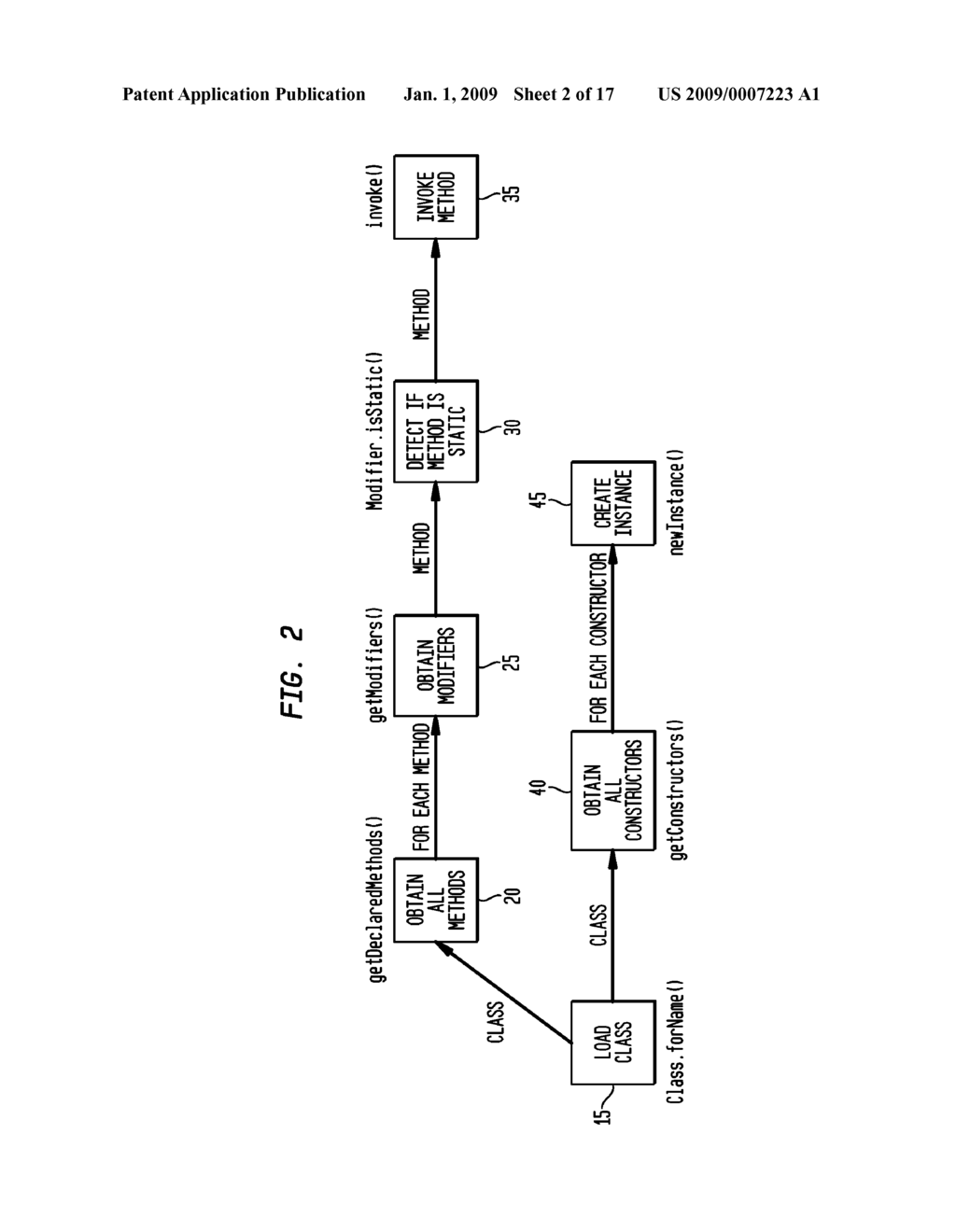 METHOD AND SYSTEM FOR RUN-TIME DYNAMIC AND INTERACTIVE IDENTIFICATION OF SOFTWARE AUTHORIZATION REQUIREMENTS AND PRIVILEGED CODE LOCATIONS, AND FOR VALIDATION OF OTHER SOFTWARE PROGRAM ANALYSIS RESULTS - diagram, schematic, and image 03