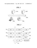 INFORMATION PROCESSING APPARATUS, INFORMATION MANAGEMENT METHOD, AND STORAGE MEDIUM THEREFOR diagram and image