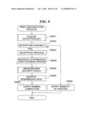 INFORMATION PROCESSING APPARATUS, INFORMATION MANAGEMENT METHOD, AND STORAGE MEDIUM THEREFOR diagram and image