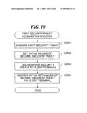 INFORMATION PROCESSING APPARATUS, INFORMATION MANAGEMENT METHOD, AND STORAGE MEDIUM THEREFOR diagram and image