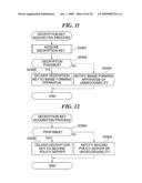 INFORMATION PROCESSING APPARATUS, INFORMATION MANAGEMENT METHOD, AND STORAGE MEDIUM THEREFOR diagram and image