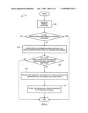 MANAGING HIERARCHICALLY ORGANIZED SUBSCRIBER PROFILES diagram and image