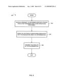 MANAGING HIERARCHICALLY ORGANIZED SUBSCRIBER PROFILES diagram and image